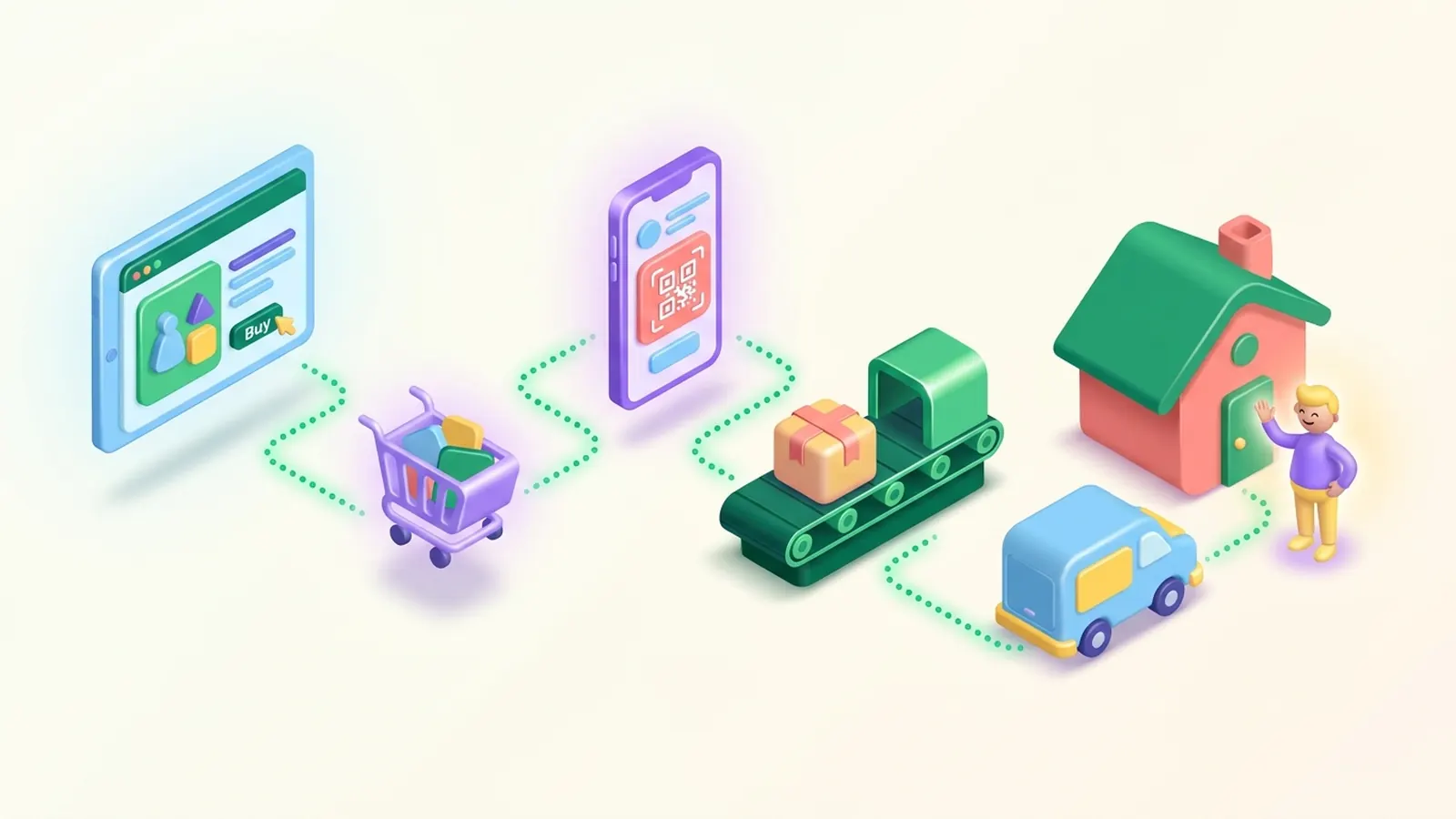Ecommerce order flow illustration: product page, cart, UPI checkout and shipping
